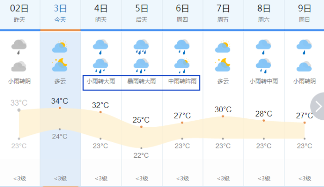 丹东市气象局最新项目，气象监测与预测技术的创新升级