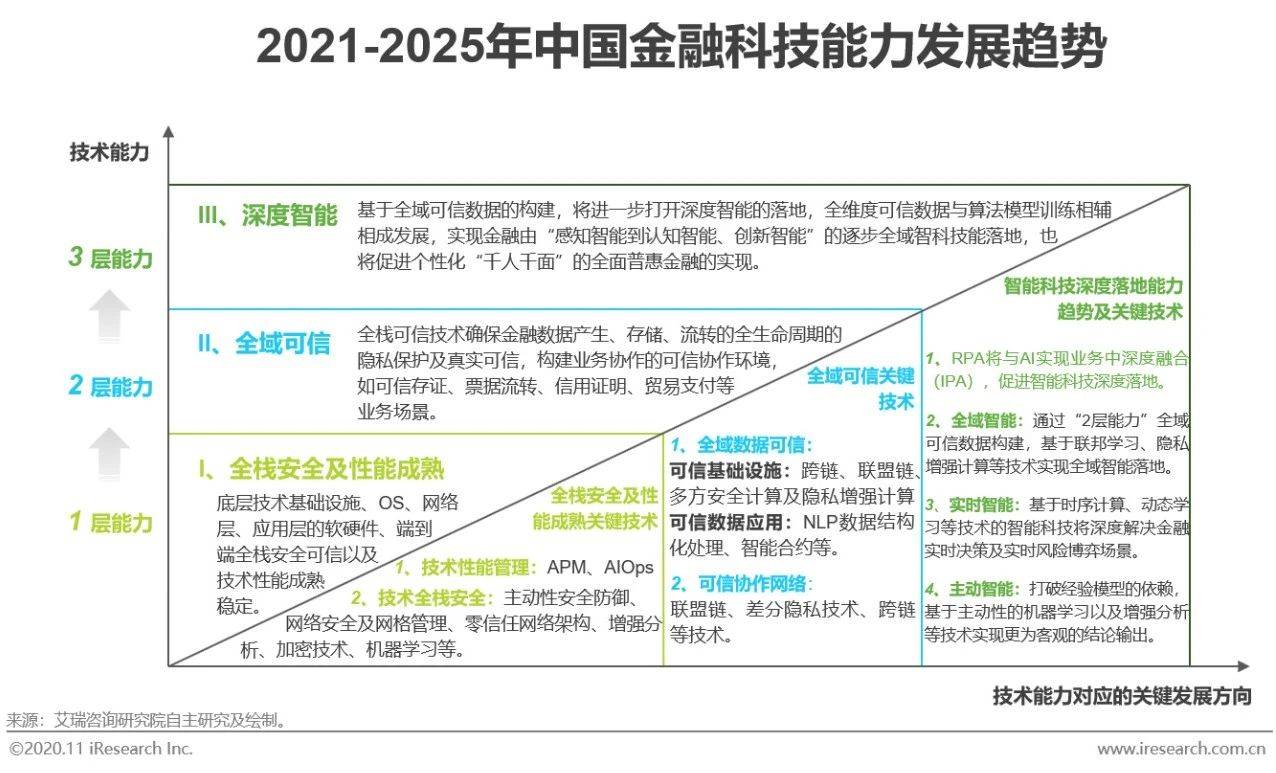 澳门与香港的新未来，实证释义下的繁荣与发展展望（新2025年）新2025年澳门和香港天天中好彩实证释义、解释与落实