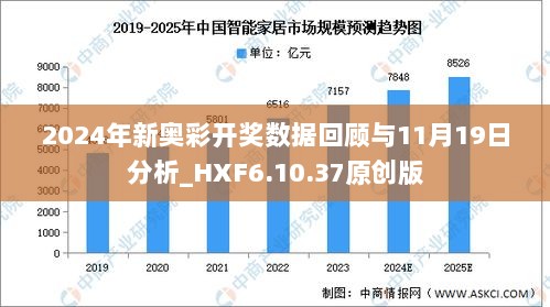 咨询 第120页