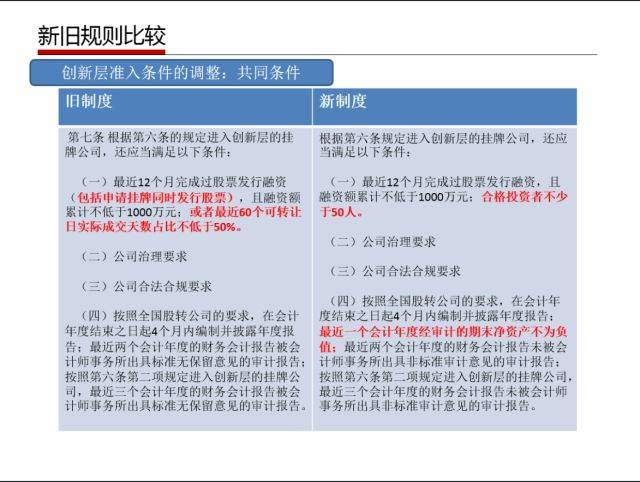 揭秘管家婆一码一肖100中奖，全面释义、解释与落实,管家婆一码一肖100中奖,全面释义、解释与落实