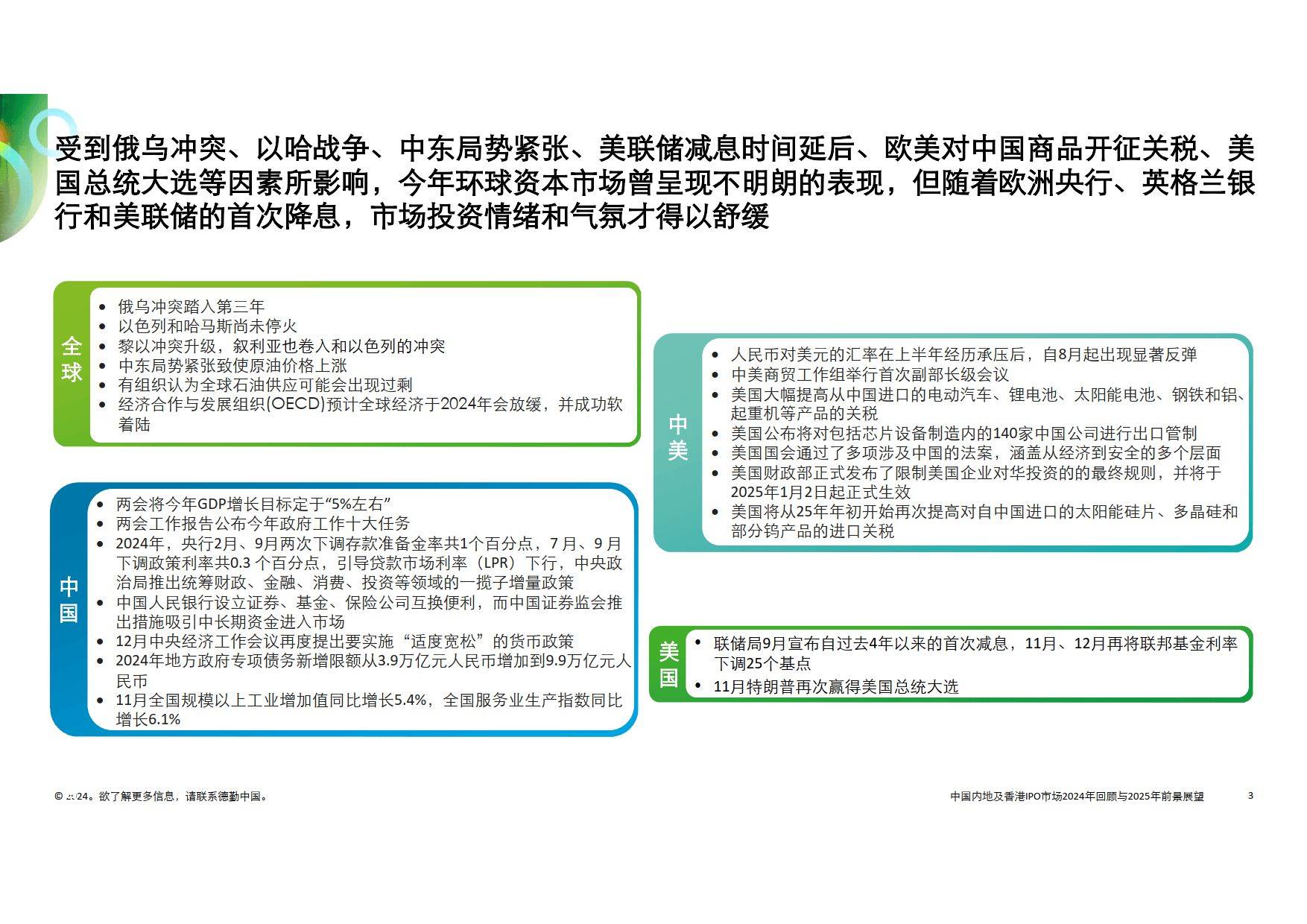 咨询 第184页