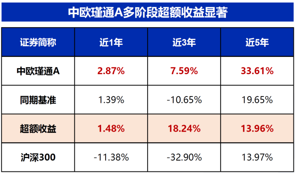 百科 第187页