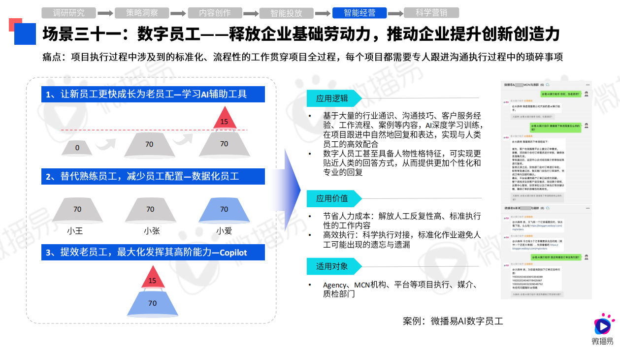 咨询 第132页