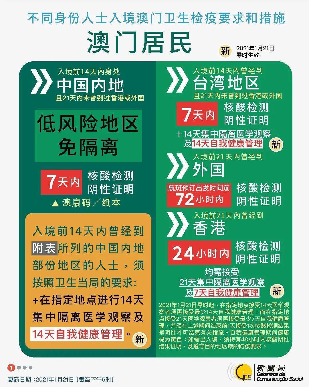 2025年澳门精准免费大全，精选解释解析落实策略与最佳精选指南,2025年澳门精准免费大全:精选解释解析落实|最佳精选