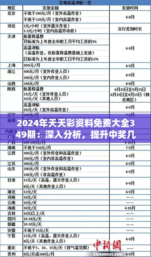 关于2025年天天彩免费资料的全面解答与解释落实,2025年天天彩免费资料,全面解答解释落实