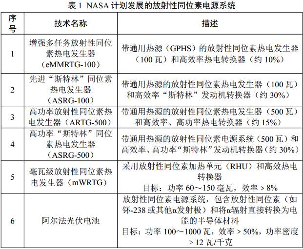 咨询 第182页