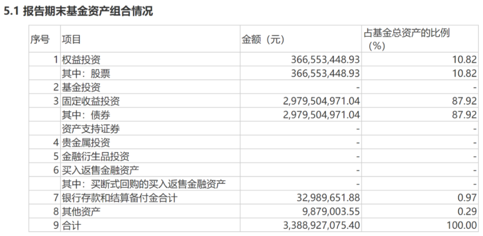 百科 第197页