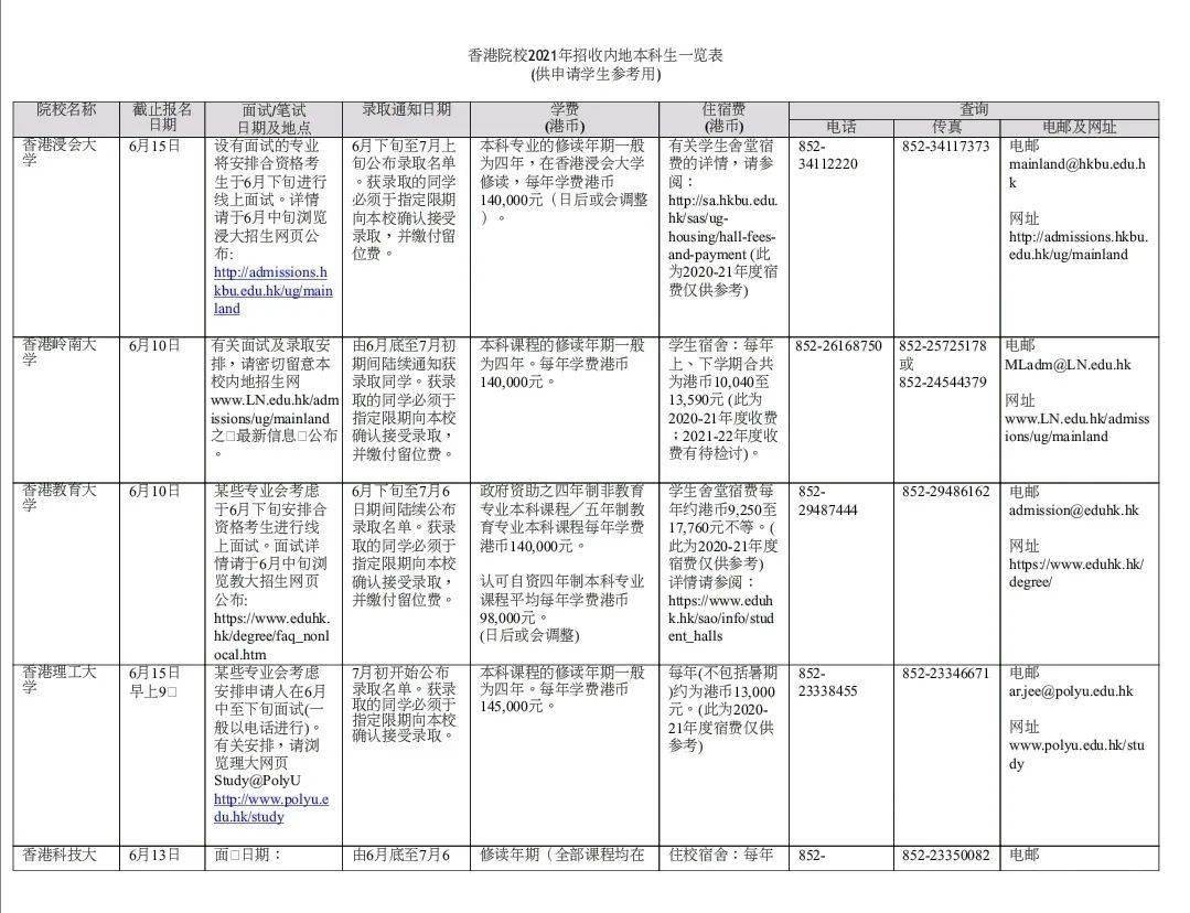 咨询 第203页