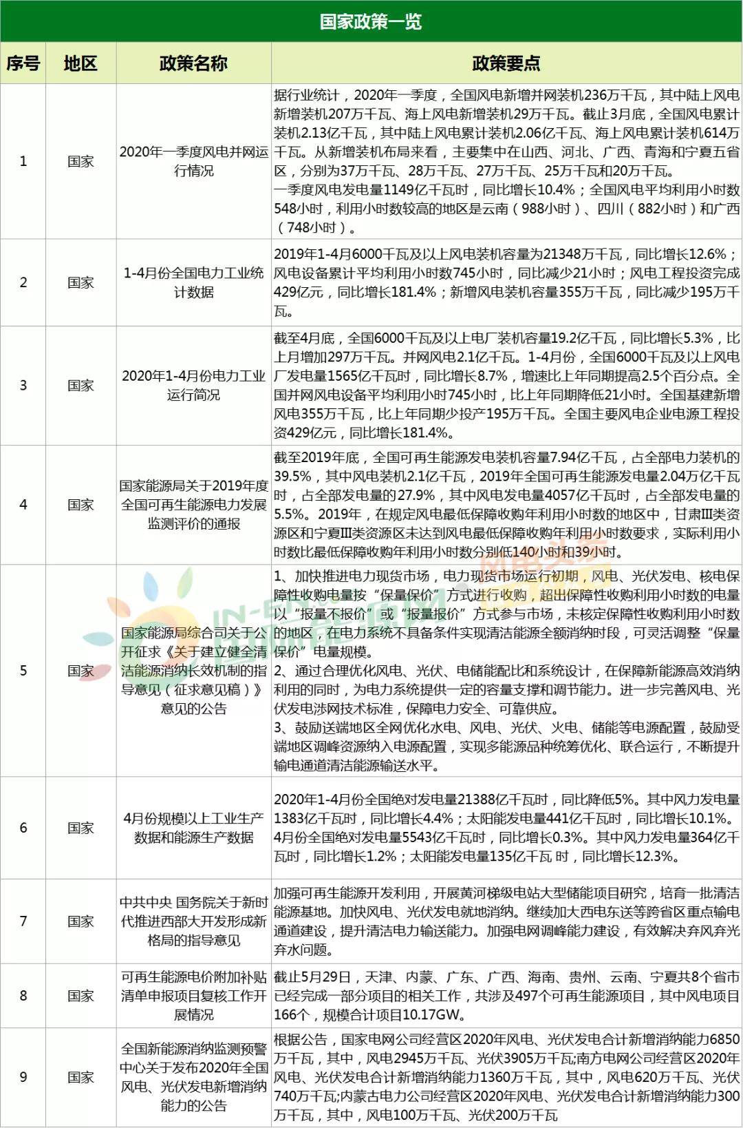 新闻 第163页