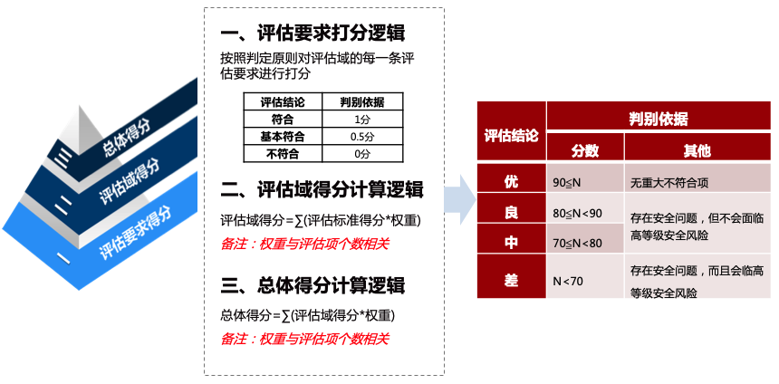 新闻 第222页