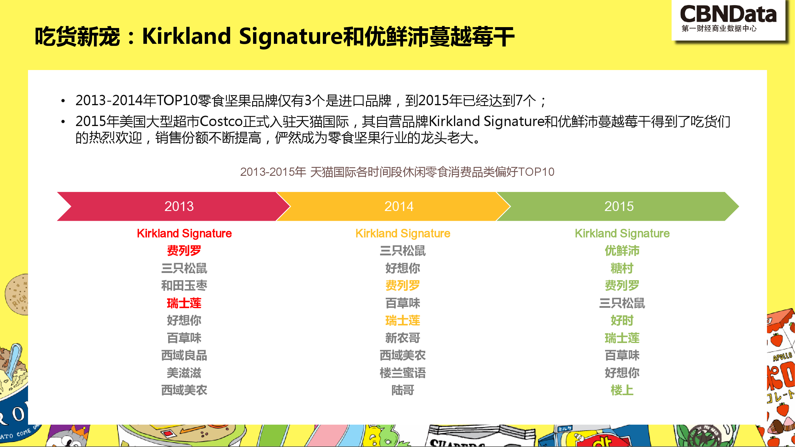 新澳精准资料免费提供网站有哪些,揭秘获取精准资料的最佳