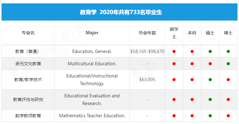 新闻 第169页