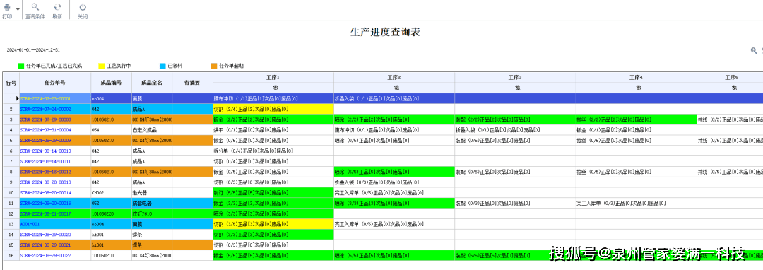 新闻 第220页