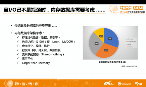 百科 第166页