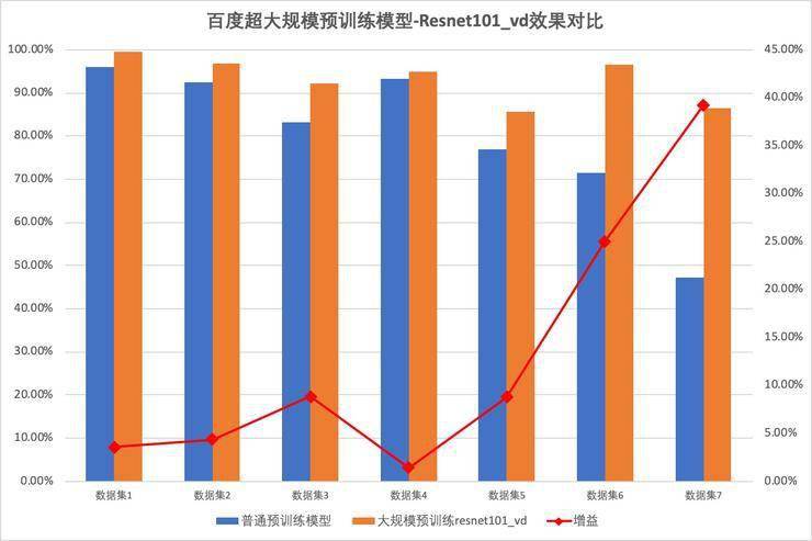 咨询 第165页