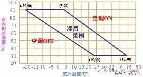 百科 第172页