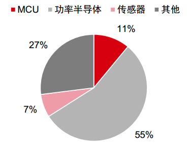 百科 第114页