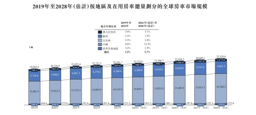 咨询 第270页