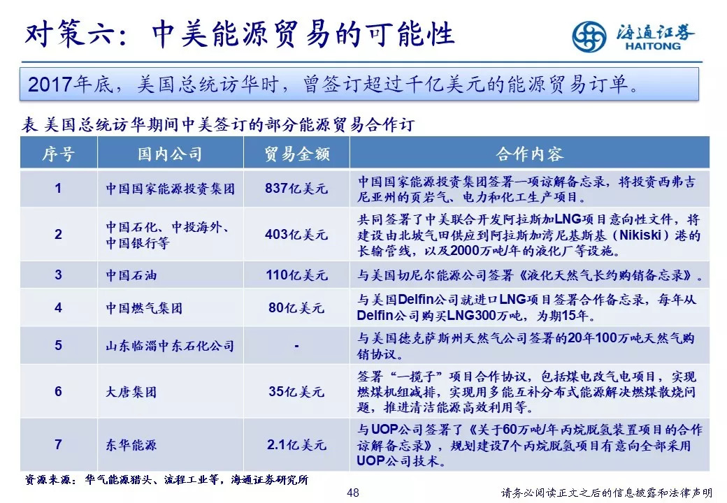 百科 第262页