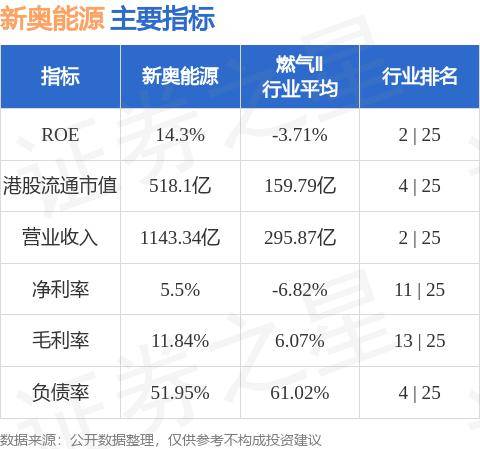 2025年新奥最新资料内部资料,揭秘预测背后全套路!快速精.