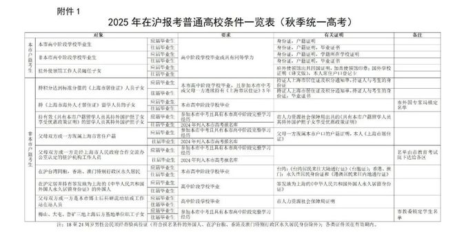 2025澳门和香港,全年免费政策的;详细解答、解释与落实