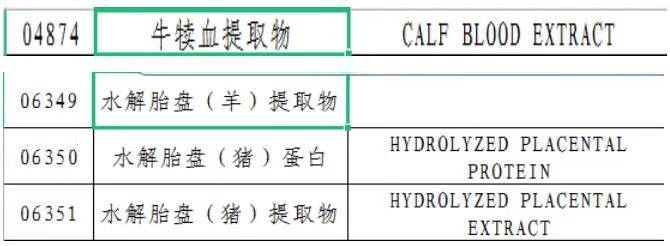 咨询 第158页