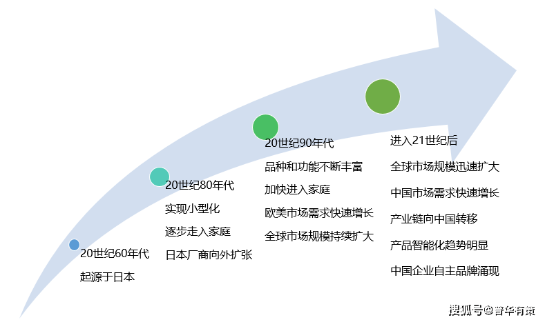 百科 第281页