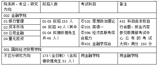 新闻 第111页