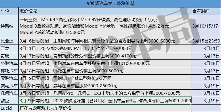 咨询 第169页