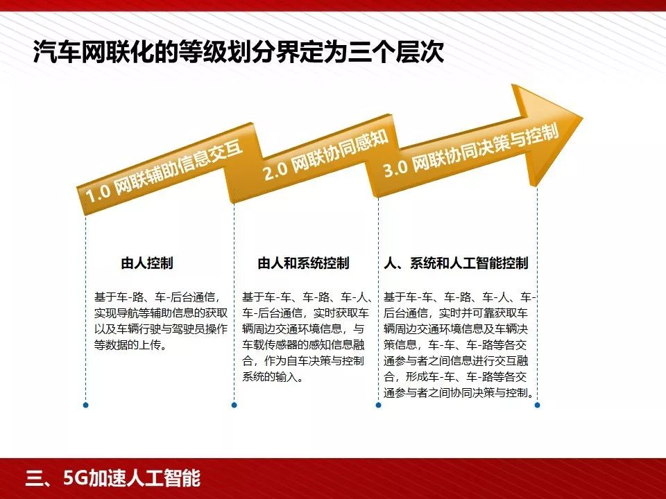 咨询 第286页