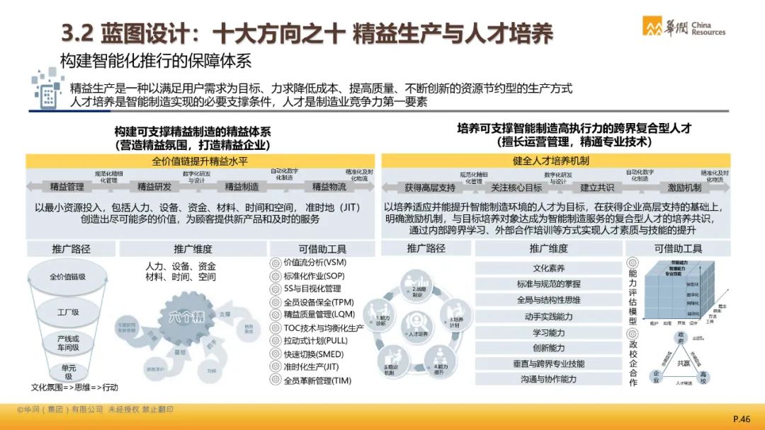 百科 第255页