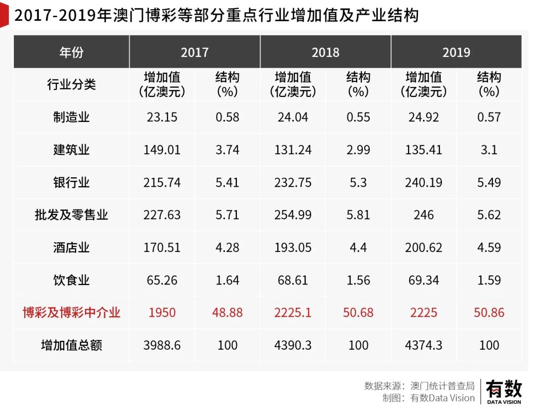 百科 第258页