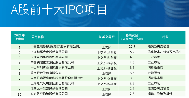 百科 第164页