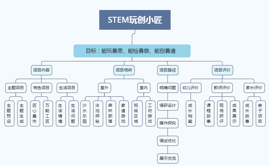 百科 第123页