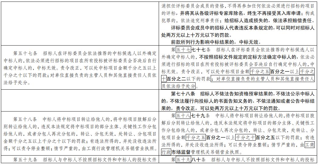 新闻 第131页