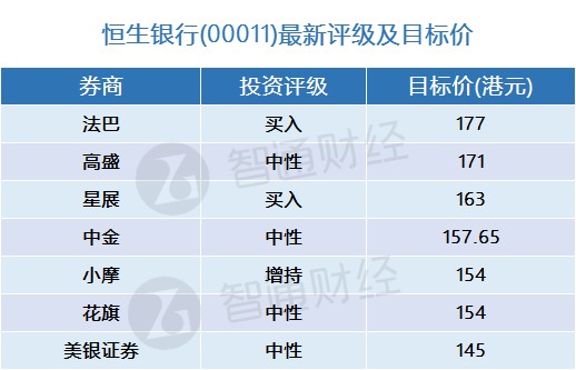 新闻 第128页