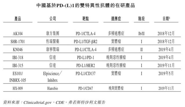 新闻 第123页