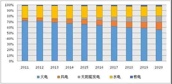 新奥2025最新资料大全准确资料全面数据、解释与落实