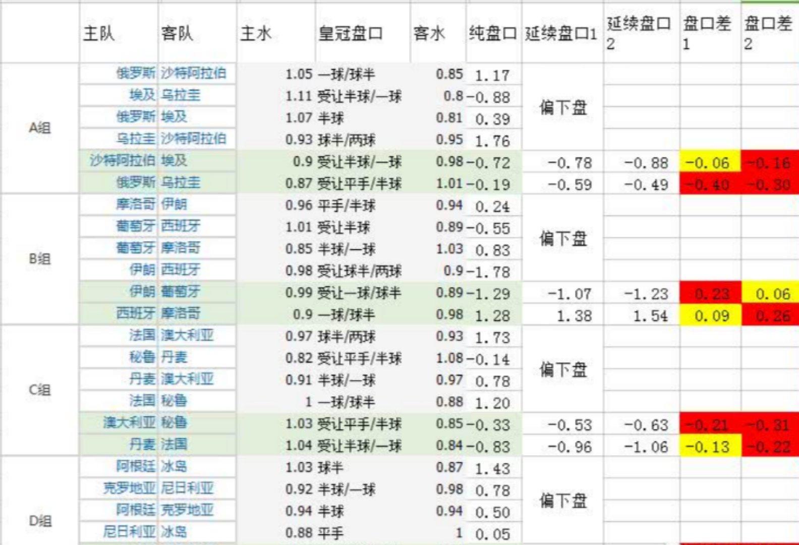 2025年天天彩免费资料全面释义、解释与落实 今日金融