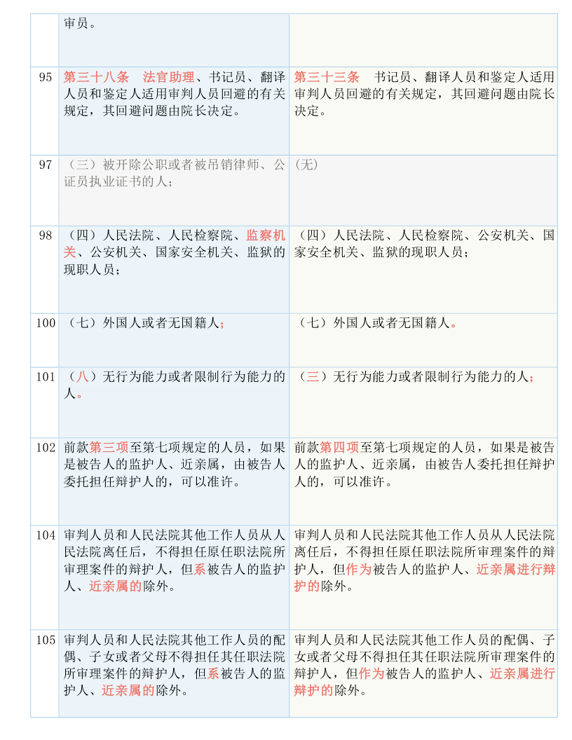 揭秘最准一码一肖100%专业版,实用释义、解释与落实 科.