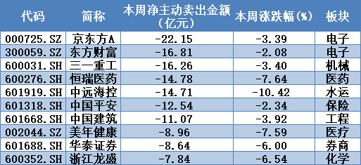 咨询 第89页