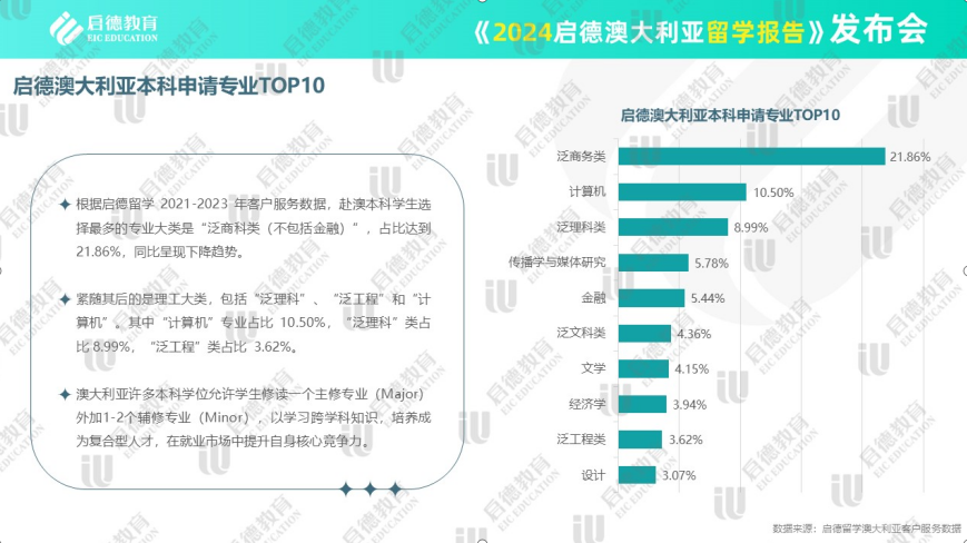 新澳2025最新资料大全,全面解析澳大利亚未来发展蓝图