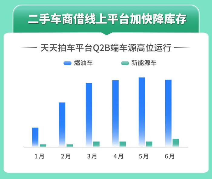 第268页