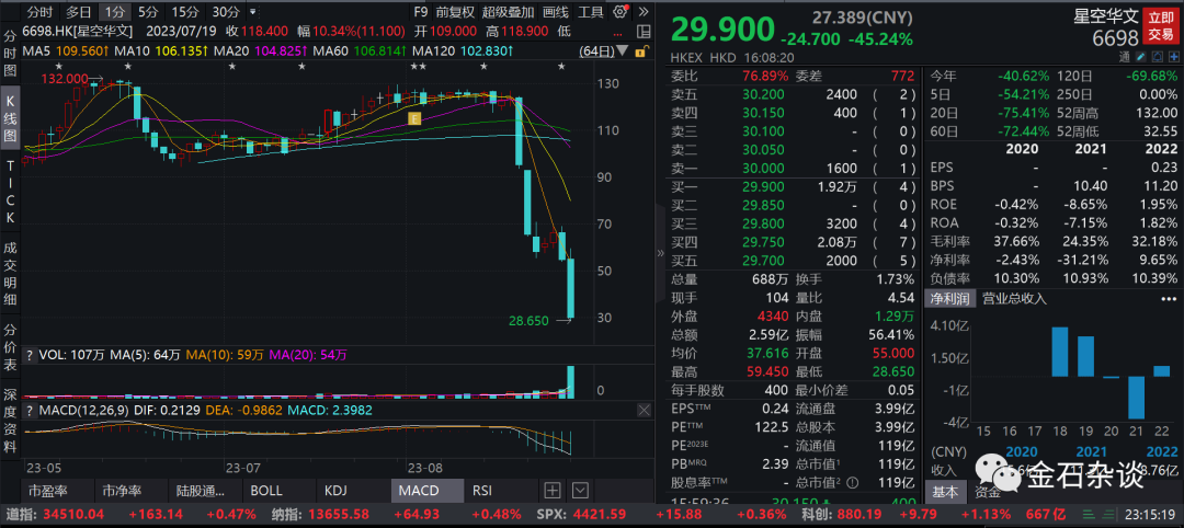 新闻 第110页