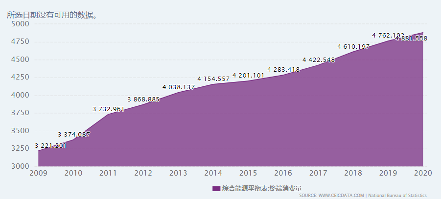 第238页