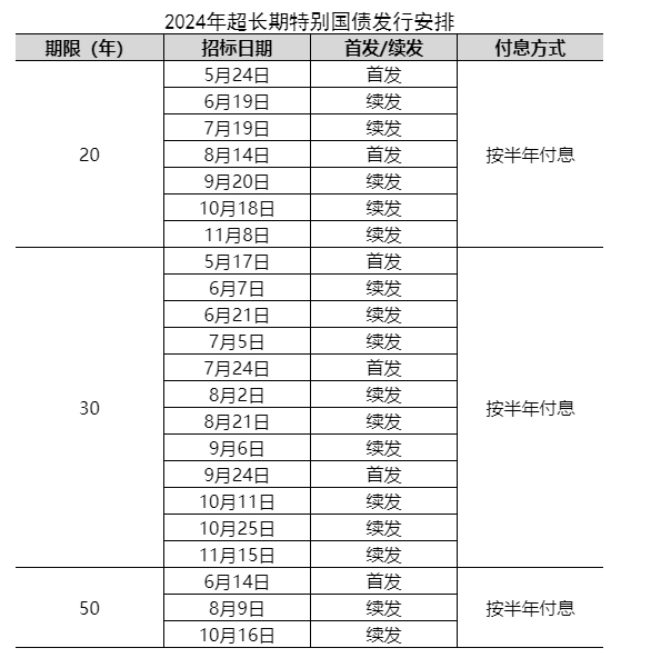 百科 第74页