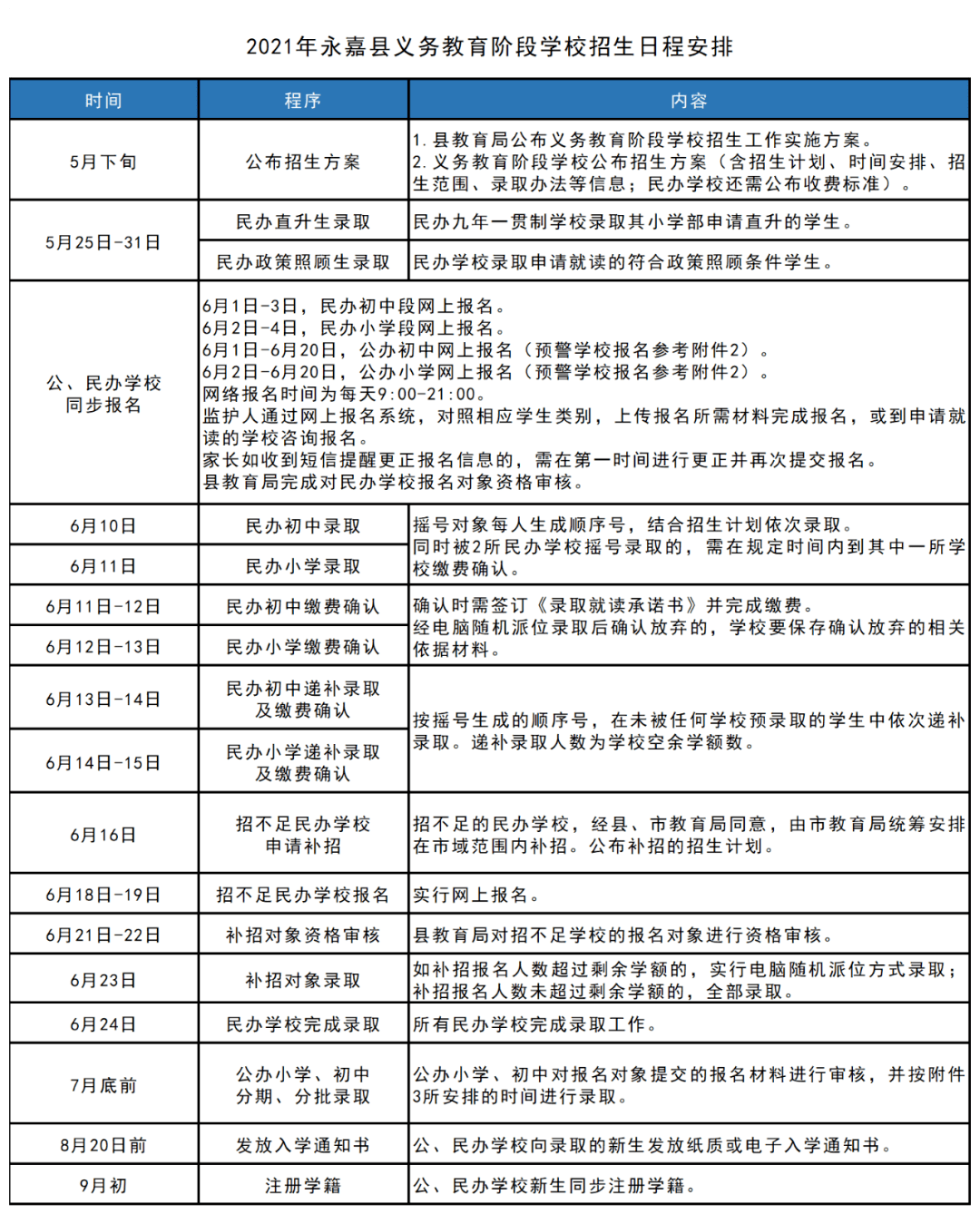 咨询 第67页