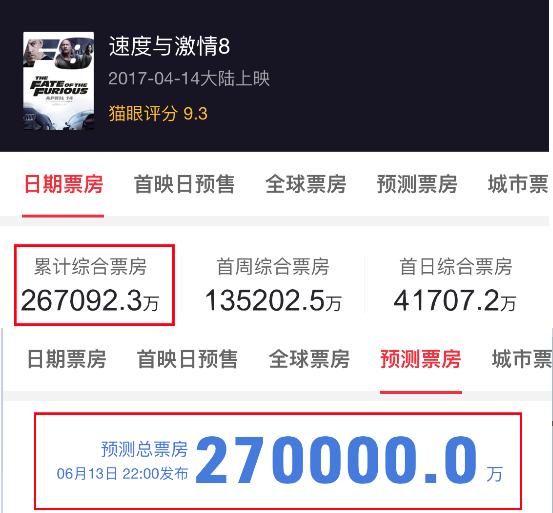 一码一肖100%精准—揭秘精准预测的秘密