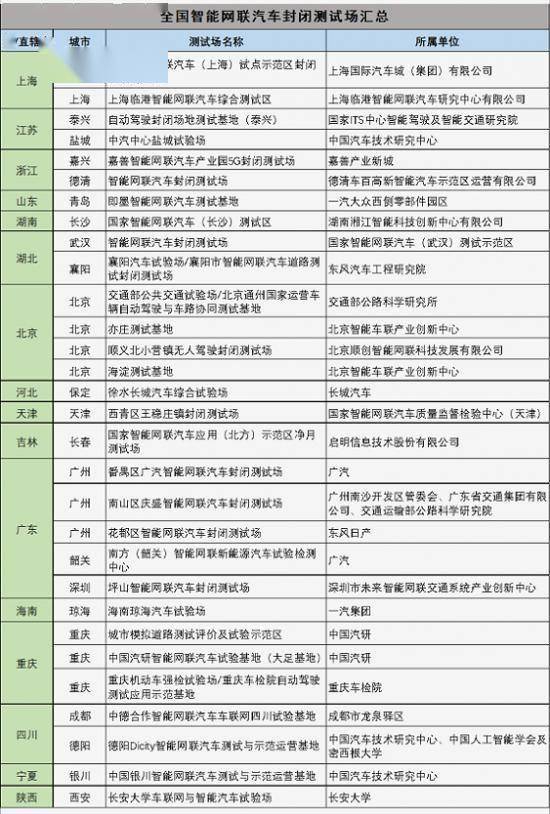 2025正版资料免费公开,2025精准资料免费大全,澳门一码一肖