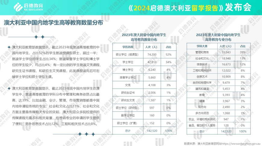 新闻 第72页